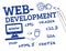 Web development