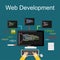 Web development illustration.