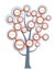 Website development-Growth tree concept