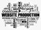 Website production process word cloud