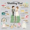 Wedding cost infographic.Vector information.