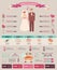 Wedding infographic statistics chart layout