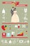 Wedding infographics set.Bride and groom