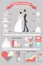 Wedding infographics set. Retro cartoon