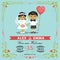 Wedding invitation with asian baby Bride,groom,floral frame.eps