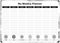 Weekly Planner with 7 Days and corresponding Chakras in Black and White