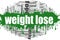 Weight lose word cloud