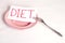 Weight loss concept, on a white background empty plate with a fork and the inscription diet