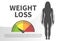 Weight Loss Infographic Vector Illustration with Woman Silhouette from Normal Healthy to Fat Weight