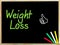 Weight Loss message and Like sign