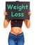 Weight Loss Sign Shows Dieting Advice