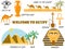 Welcome to Egypt. Symbols of Egypt. Set of icons. Vector.