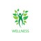 Wellnes logo template