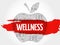 Wellness apple word cloud