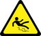 Wet floor warning sign