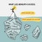 What lies beneath success iceberg theory illustration