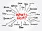 What`s Next? mind map, business concept for presentations and reports