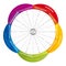 Wheel of Life - Diagram - Coaching Tool in Rainbow Colors - German Language