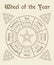 Wheel of the year poster. Wiccan calendar