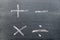 White chalk hand drawing in mathematics symbol shape Plus, minus, multiply, divide on black board background