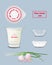 White food plastic container for yogurt and sour cream. Transparent mockup template