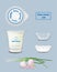 White food plastic container for yogurt and sour cream. Transparent mockup template