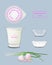 White food plastic container for yogurt and sour cream. Transparent mockup template