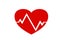 White Heartbeat Line on Red Heart, Cardio Heart Rhythm