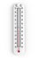White plastic thermometer