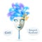 White realistic vector carnival mask with blue feathers and speech bubbles