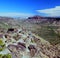 White Rock Overlook - Rio Grande Valley, New Mexico