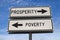 White two street signs with arrow on metal pole with word prosperity and poverty