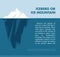 White vector tip ice mountain vector illustration. Iceberg in minimal style design. Vector template for infographics