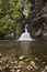 Wide View of Minekill Falls