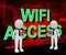 Wifi Access Point Remote Hotspot 3d Rendering