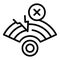 Wifi error icon outline vector. Website connect