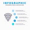 Wifi, Services, Signal Line icon with 5 steps presentation infographics Background