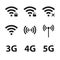 Wifi and wireless icon set for remote internet access isolated on white background. Podcast vector symbols. 3G, 4G and 5G