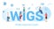 Wigs wildly important goals concept with big word or text and team people with modern flat style - vector