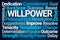 Willpower Word Cloud