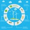 Wind power benefit infographic