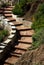 Winding Path of Brick Stairs