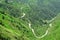 Winding roads of the himalayas, India