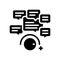 winding up comments glyph icon vector illustration