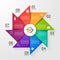 Windmill style circle infographic template for graphs, charts
