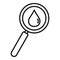 Wine drop magnifier icon, outline style