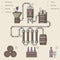 Wine making process or winemaking. process production beverage from grape