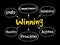 Winning qualities mind map