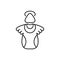 Winter angel icon. Simple line, outline  of Christmas icons for ui and ux, website or mobile application
