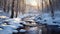 Winter Forest Stream: A Serene And Photorealistic Rendering